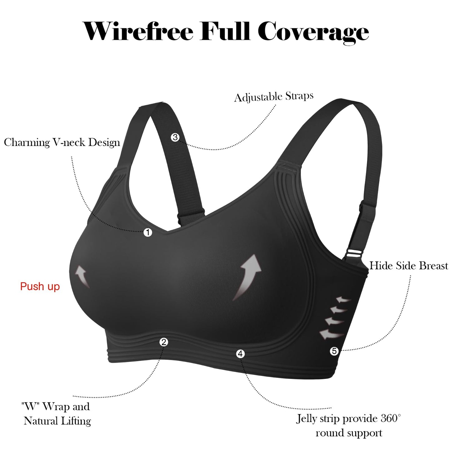 OEAK Womens Seamless Push Up Bras No Underwire Full Coverage Comfortable Bra V Neck Bralettes Wireless Everyday Bra Black,2XL